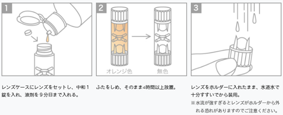 目に沁みにくいオルソレンズ洗浄・保存液 | オルソケラトロジー